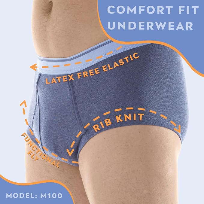 Wearever Incontinence Underwear for Men - Reusable & Washable Men's Bladder Control Briefs with Regular Absorbency - Leak Proof Underwear 150 ml (Pack of 3) (Gray) (3XL)
