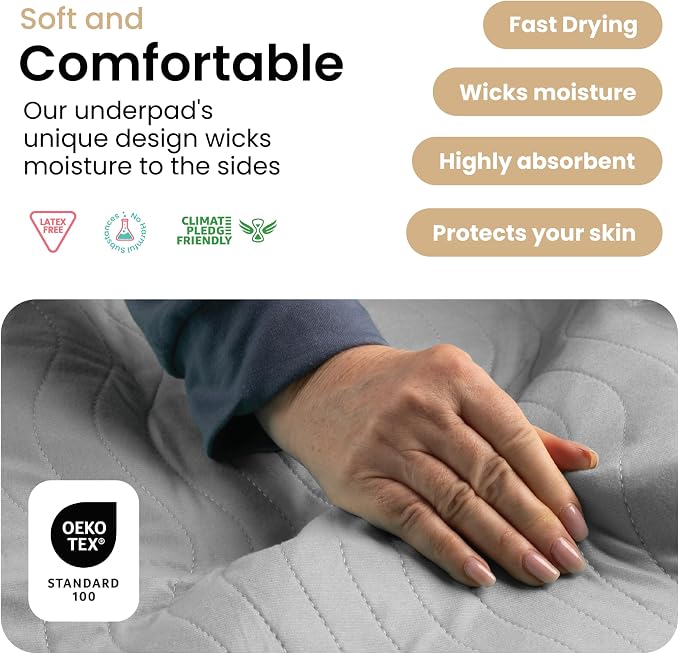 IMPROVIA® Washable Underpads, Heavy Absorbency Reusable Incontinence Pads for Kids, Adults, Elderly, and Pets - Waterproof Protection Floor Grey & White (4 Pack - 18x24)