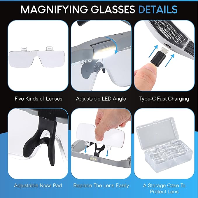 YOCTOSUN Magnifying Glasses with Light, Head Magnifier Glasses with 5 Detachable Lenses 0.75X-4.0X and 3 LED Lights, Rechargeable Hands Free Eyeglasses Magnifier for Close Work Jewelry Crafts Hobby