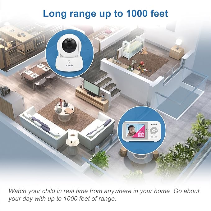 VTech VM923 Baby Monitor, 2.8” Screen, Pan-Tilt-Zoom, 1000ft Long Range, Night Vision, 2-Way Audio, Temperature Sensor, Lullabies, Secure Transmission No WiFi