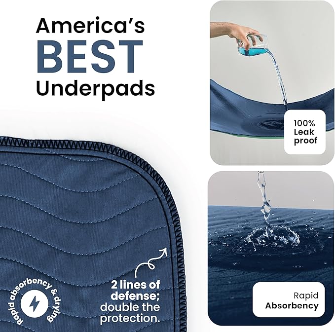 IMPROVIA® Washable Underpads, Heavy Absorbency Reusable Incontinence Pads for Kids, Adults, Elderly, and Pets, Waterproof Protection Floor (Navy and Green, 34"x36" (Pack of 4))