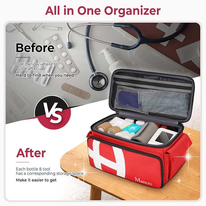 Mancro First Aid Bags Empty, Medical Travel Bag with Multi Pockets | Pill Bottle Organizer for Travel, Home Storage, Trauma Bag for EMT, Doctor, Emergency Bag for Medicine, Medical Supplies