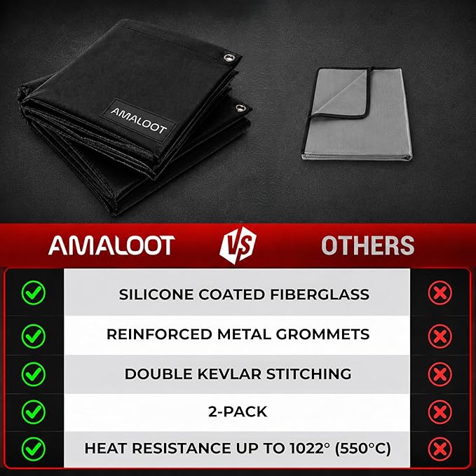 AMALOOT® Heavy Duty Welding Blanket 2-Pack – Silicone Coated Fiberglass Fireproof Blanket with Kevlar Stitching, 4ft x 6ft, Heat Resistant Welding Curtain & Protection for Welding, Grill & Smoker