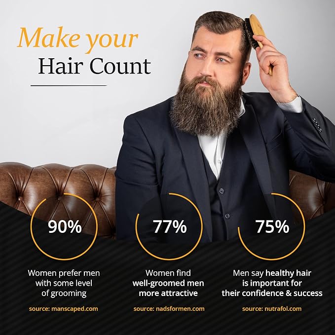 Belula 100% Boar Bristle Hair Brush Set for Men, Thin, Normal to Short Hair | Wooden comb, 2 palm brushes, travel bag, 100% organic bamboo and boar bristles, no nylon fillers, massages scalp, adds shine