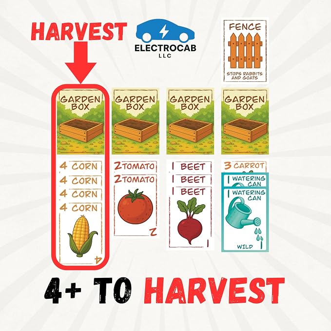Garden Box: The Game – Cute Gardening Card Game for Family Game Night | Harvest Crops, Steal from Friends & Outsmart Mischievous Animals | 2-4 Players, Ages 6+, 15-Min Rounds