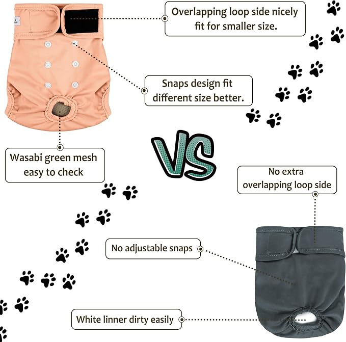 Female Dog Diapers 5Pcs - Premium Reusable Diapers for Doggie in Heat - Highly Absorbent Dog Diapers Female for Pet Incontinence with Adjustable Snaps,XL