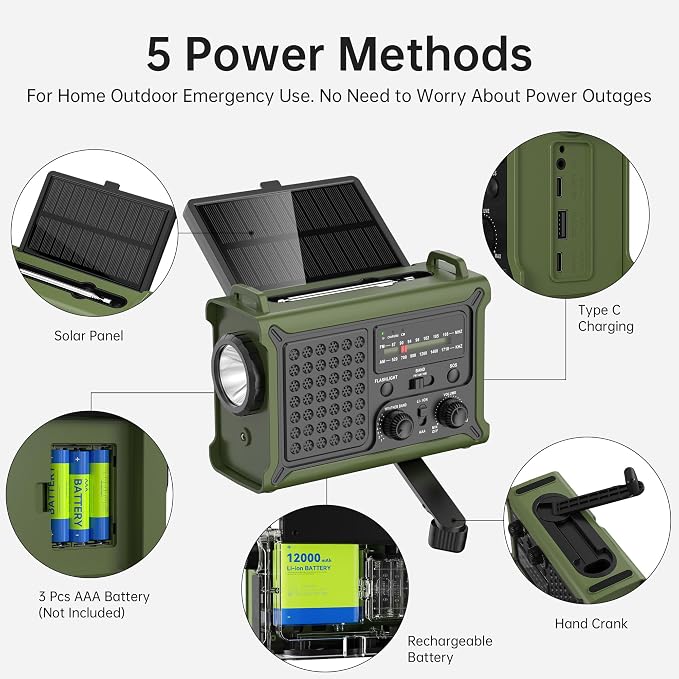 Solar Radio Emergency Hand Crank 12000mAh with Clear Signal, AM FM NOAA Weather Radio Battery Operated with 2-Mode LED Flashlight Cell Phone Charger Dual Outputs SOS