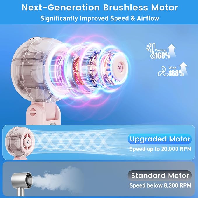 Portable Handheld Misting Fan, Personal Fan that Blow Cold Airflow | USB Rechargeable, LED Display, 100 Speeds, 155° Foldable, Small Neck Fan for Outdoor Travel, Beach, Makeup, Gifts for Women