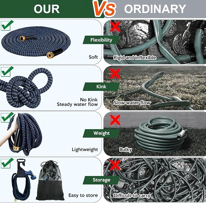 Expandable Garden Hose 100 ft with 10 Function Spray Nozzle, Flexible, Kink Free, Leak-Proof, Ultra Lightweight Retractable Stretch Water Hose 100ft for Yard, Lawn, Car Wash and Outdoor(Black & Blue)