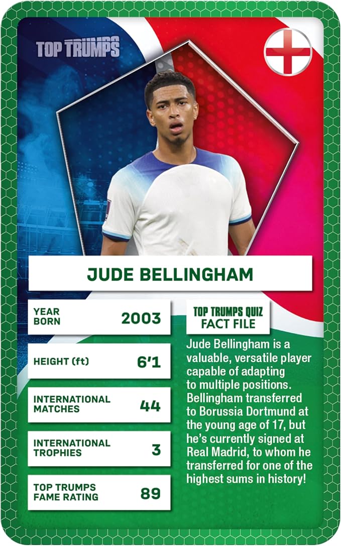 Top Trumps Card Game World Soccer Stars - Family Games for Kids and Adults - Learning Games - Kids Card Games for 2 Players and More - Kid War Games - Card Wars - for 6 Plus Kids