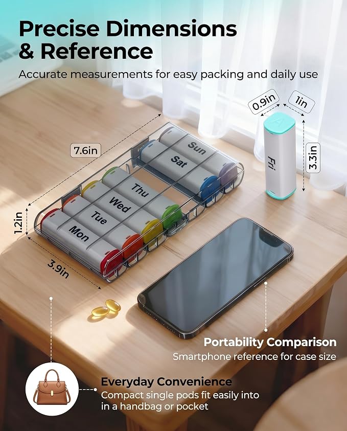 CAidRE Weekly Pill Organizer 2 Times a Day - 7 Day AM PM Pill Box Large Travel Pill Case, Daily Pill Container Dispenser for Vitamins, Supplements, Fish Oils, Medication Storage Pill Holder, White