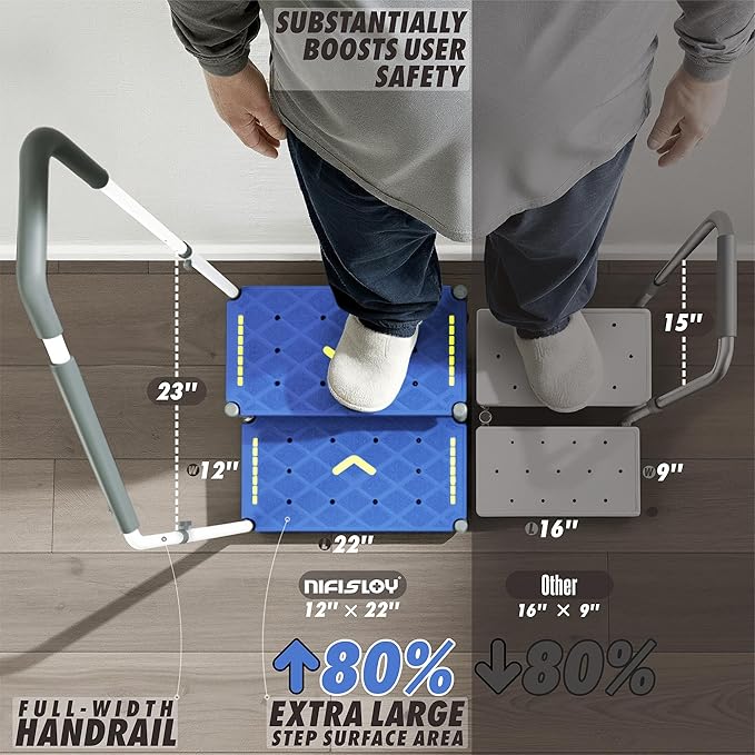 Extra Long Step Stool with Handle for Elderly(22 Inch), Heavy Duty 2 Stepping Stool with Adjustable Handrails for High Beds, Non-Skid Platform Foot Stool for Adults, Seniors, Handicapped (Blue)