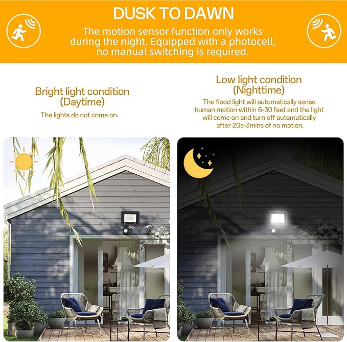 Motion Sensor Flood Light Outdoor, Plug in Motion Sensor Light with 4.9ft Cord, IP66 Waterproof Floodlights with Photocell 6000K Super Bright Security Light for Garden Patio