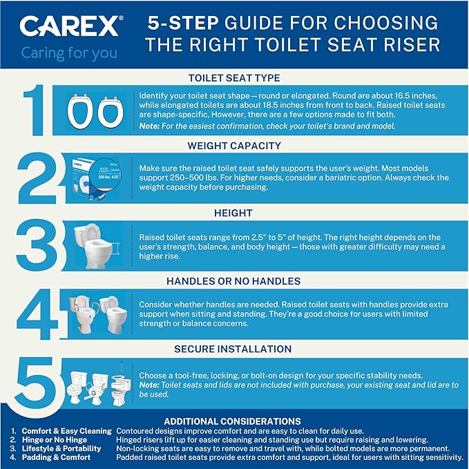 Carex E-Z Lock Raised Toilet Seat With Handles, 5" Toilet Seat Riser with Arms, Handicap Raised Toilet Seat For Seniors and Elevated Toilet Seat