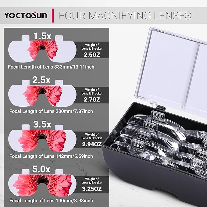 YOCTOSUN Magnifying Glasses with Light, Rechargeable Head Magnifier Glasses with 3 LED Lights and Detachable Lenses 1.5X, 2.5X, 3.5X, 5X, Magnifying Headset for Close Work Hobby Jewelry Crafts