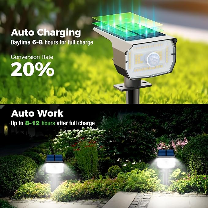 nipify Solar Lights Outdoor Waterproof, Motion Sensor Spot Landscape Light | 1 Pack/3 Modes/56 LED, Cool White, Waterproof, Solar Powered, Landscaping, Lighting for Outside Pathway Yard Garden Walkway