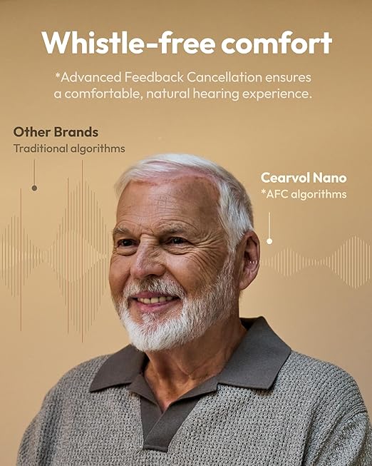 Cearvol-Nano OTC Hearing Aids for Seniors Rechargeable with Hygiene Light Case Noise Reduction Feedback Cancellation 54 Hours Battery with Case Discreet in-Ear, Midnight