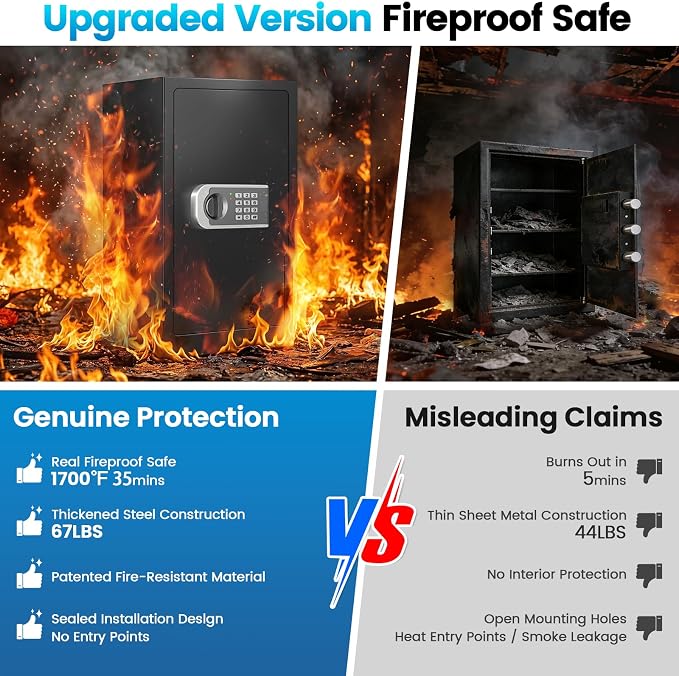[𝟐𝟎𝟐𝟔 𝐔𝐩𝐠𝐫𝐚𝐝𝐞𝐝] [𝟑𝟓𝐌𝐢𝐧 𝟏𝟕𝟎𝟎°𝐅] True Fire Proof Safe for Home Documents, 7.2 Cuft Large Fireproof Safe With Removable Shelf, Heavy Duty Safe Box with Anti-theft for Cash Valuables