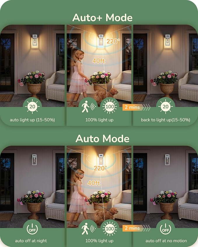 EDISHINE 2 Pack Motion Sensor Dusk to Dawn Outdoor Wall Light with Outlet | 12"H, 3 Modes, GFCI, Clear Glass, Anti-Rust, Dimmable, E26 Base, Porch Light for Front Door, Garage, Patio, White