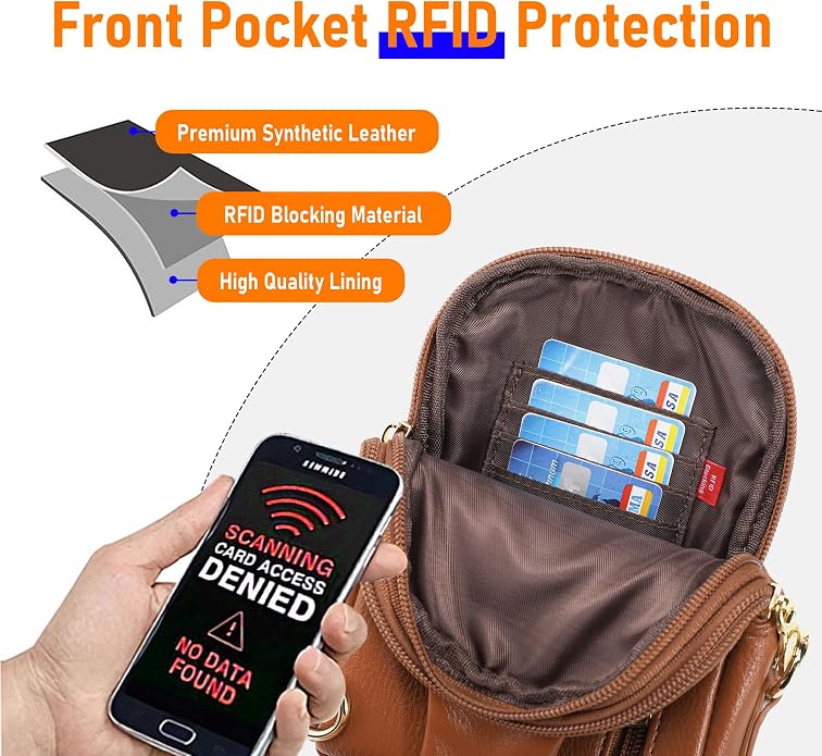 Lightweight Small Crossbody Sling Bag for Women | Mini Travel Purse,Multi-pocket with Card Slots,Durable Vegan Leather,Everyday Carry