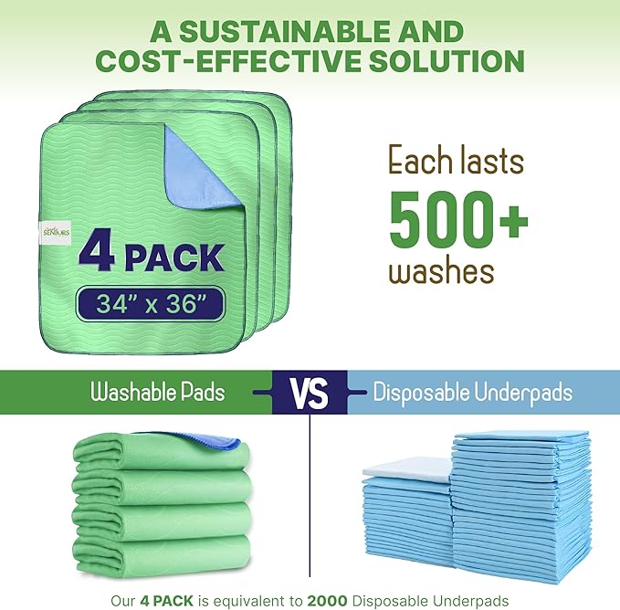 Bed Pads Washable Waterproof 34"x36"- Pack of 4 Incontinence Bed Pads & Washable Pee Pads for Adults - Dementia Products for Elderly & Elderly Assistance Products - Reusable Pee Pads for Dogs & Kids