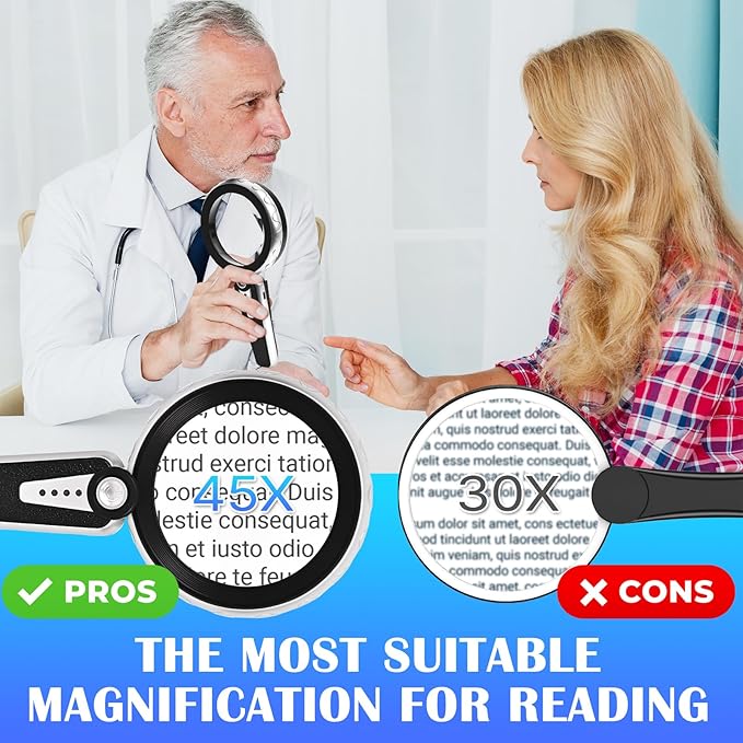 45X Magnifying Glass with Light, 4.6-Inch 1200mAh USB Rechargeable, 6 Color Modes for Low Vision Seniors, Reading, Jewelry & Coin Appraisal - Black Silver