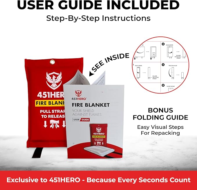 Emergency Fire Blanket – 2 Pack, Triple Certified, Comfort Weave Skin-Safe Fiberglass, Fire Blankets for Kitchen, Home & Outdoor Use. Multipack Safety for RV, Car, Camping, Preparedness Kits