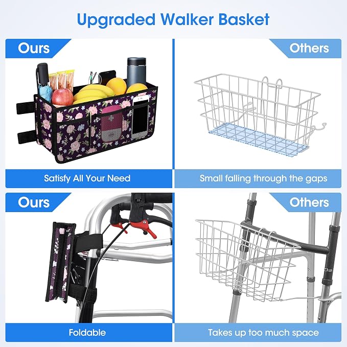 Dotday Upgraded Walker Basket with Cup Holder, Foldable Walker Bag | Basket for Walker for Senior, Walker Accessories for Folding Walker, Large Capacity, Never Tipping Over, Not Fit for Rollator
