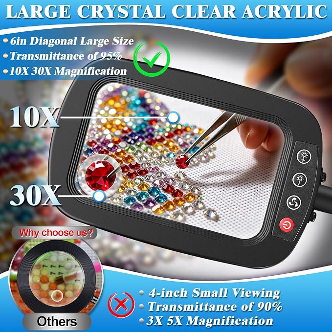 10X 30X Large Magnifying Glass with Light and Stand | Lighted Magnifier,72 LEDs,3 Color Modes , Hands-Free Magnifying Desk Lamp for Reading, Craft, Hobby, Close Work