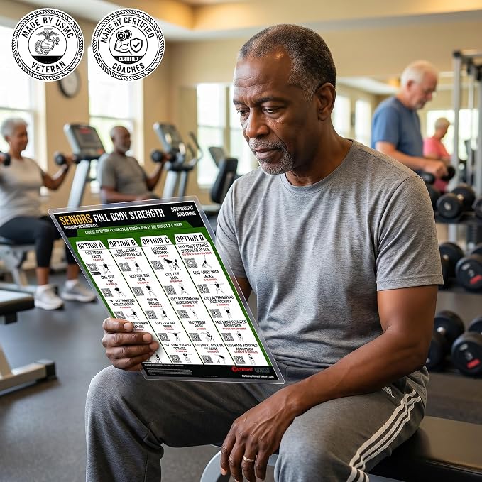 Senior Chair Strength Workout Charts | Senior Chair Strength Workout Charts with Video Support