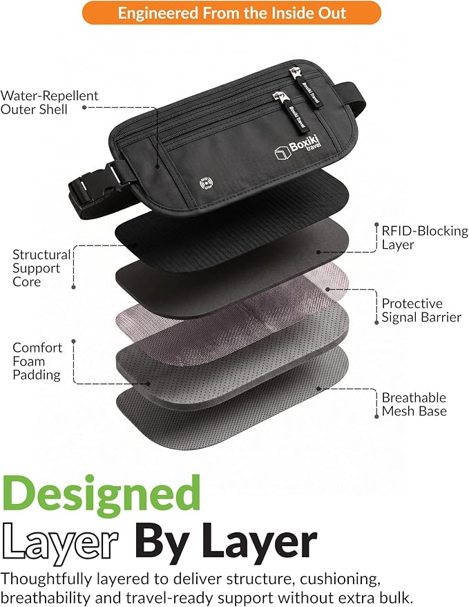 Money Belt for Travel with RFID Blocking Technology - Hidden Travel Money Pouch for Cash, Credit Cards, Passport, and Travel Valuables - Secure Water Resistant Money Belt for Men and Women - Black
