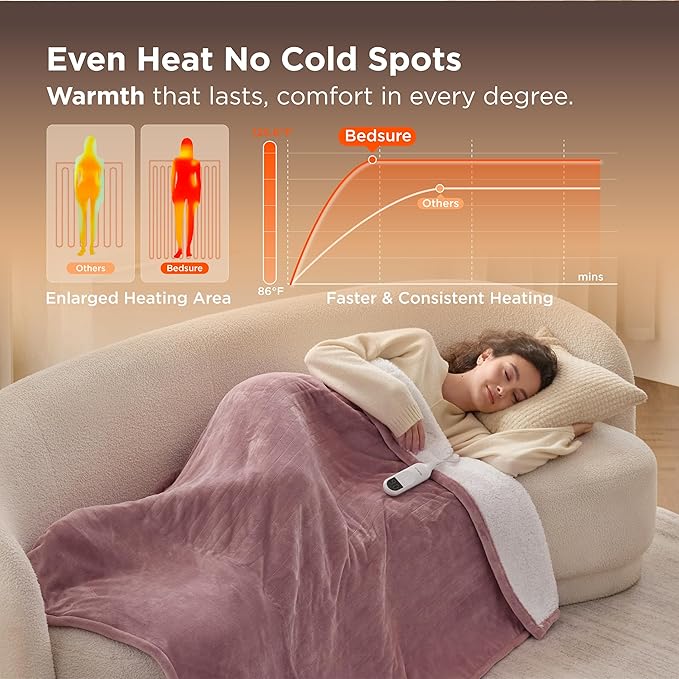 Bedsure Heated Blanket Throw Blanket - Fast Heating Electric Blanket, Soft Flannel Heated Throw with 4 Time Settings, 6 Heating Settings, Warm Gifts for Girls Women Grandma (50x60 inches, Woodrose)