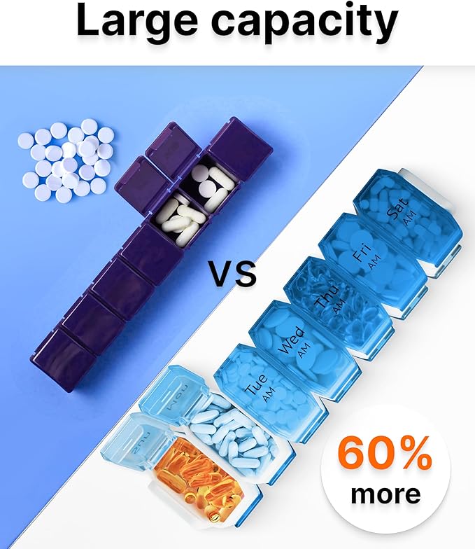 Extra Large Pill Organizer 2 Times a Day – XL Pill Box 7 Day with Big AM/PM Compartments – Fits Large Vitamins, Supplements & Gummies, for 7 or 14-Day Use, Color-Coded, Senior-Friendly, No Spills