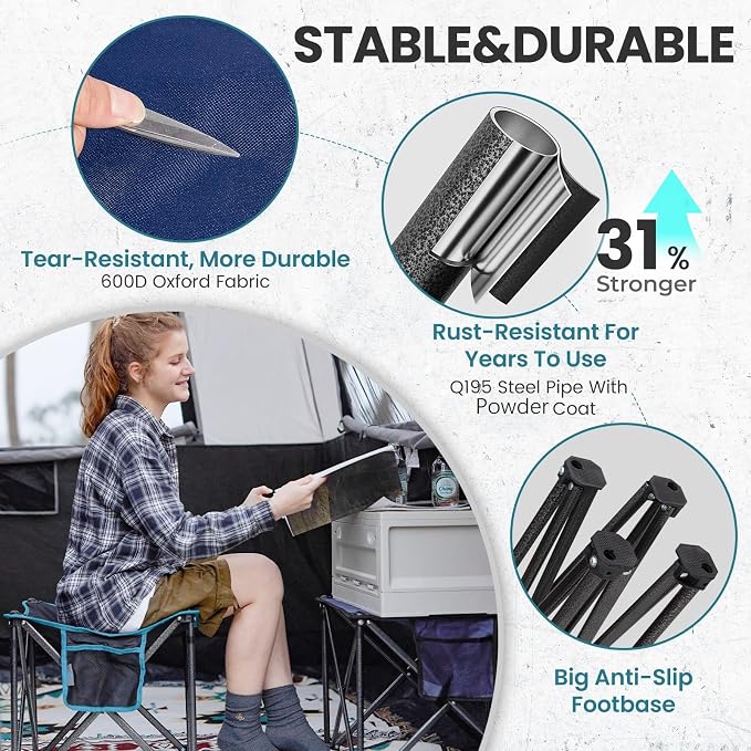FUNDANGO Oversized Camping Stool for Adults, 2 Pack Thick Padded 18.1 Inch Folding Ottoman Foot Rest, 440 Lbs Heavy Duty Outdoor Camp Chairs with Anti-Slip Foots & Carry Bag for Fishing Travel (Blue)