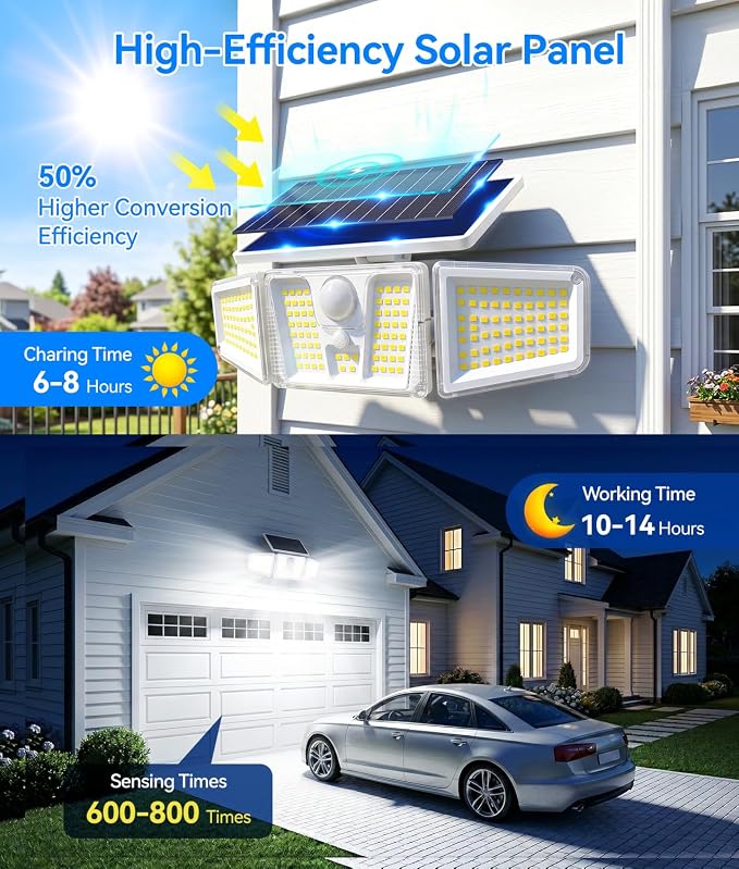 KOOPER Solar Flood Lights, 210 LED Motion Sensor Outdoor Lights, Solar Motion Lights Outdoor Waterproof, 3 Heads 300° Wide Angle Outdoor Security Lights for Yard Patio Garage Entryways, 2 Pack, White