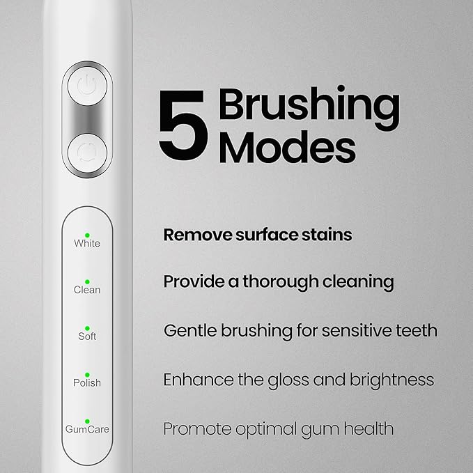 YUNCHI Electric Toothbrush Birthday/Valentine Plastic 8 Dupont Heads 24-Mo Deep Cleans Gentle Gums Removes Stains 3Hr USB-C 90d 2-Min Timer/30s IPX7 - White
