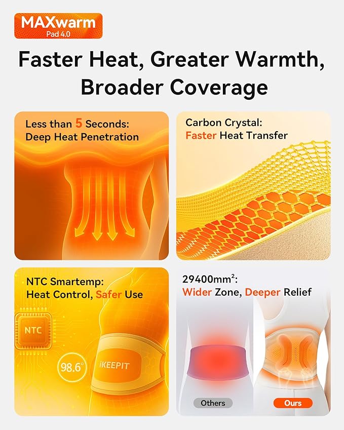 Cordless Heating Pad with Massager for Back Pain Relief: MAXwarm® 4.0, Portable Heated Back Brace with Lumbar Support for Sciatica, Large 8000mAh Battery, Christmas Gift for Women Men 65"