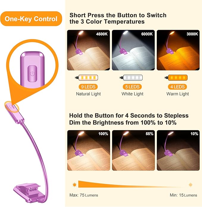 Gritin 9 LED Rechargeable Book Light for Reading in Bed - Eye Caring 3 Color Temperatures,Stepless Dimming Brightness,80 Hrs Runtime Small Lightweight Clip On Book Reading Light-Dark Purple