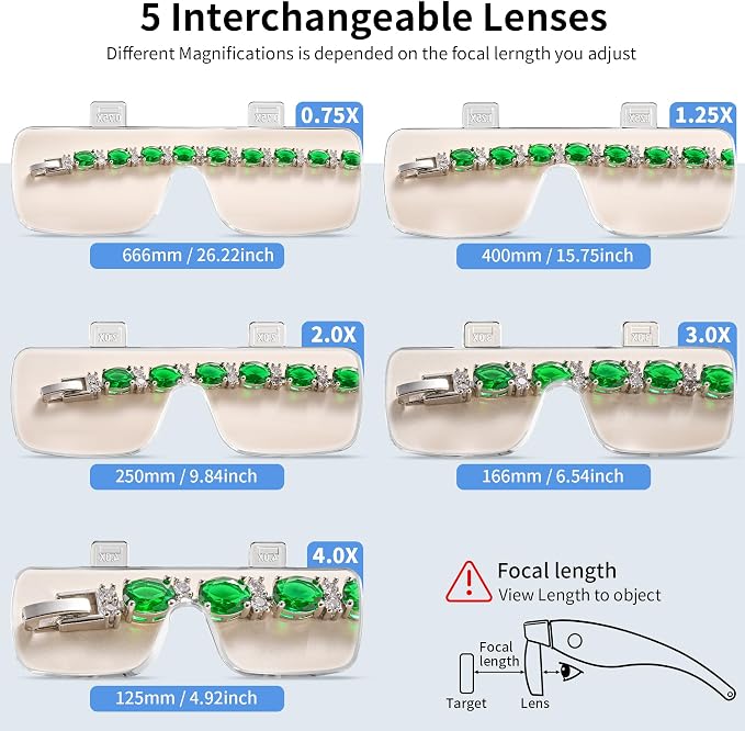 JARLINK Magnifying Glass with Light, 5 Lenses, Rechargeable Headset | Features 5 Lenses (0.75-4.0X) and 3 LED Lights. Rechargeable Headset Magnifier for Close Work, Crafts, and Model Makers