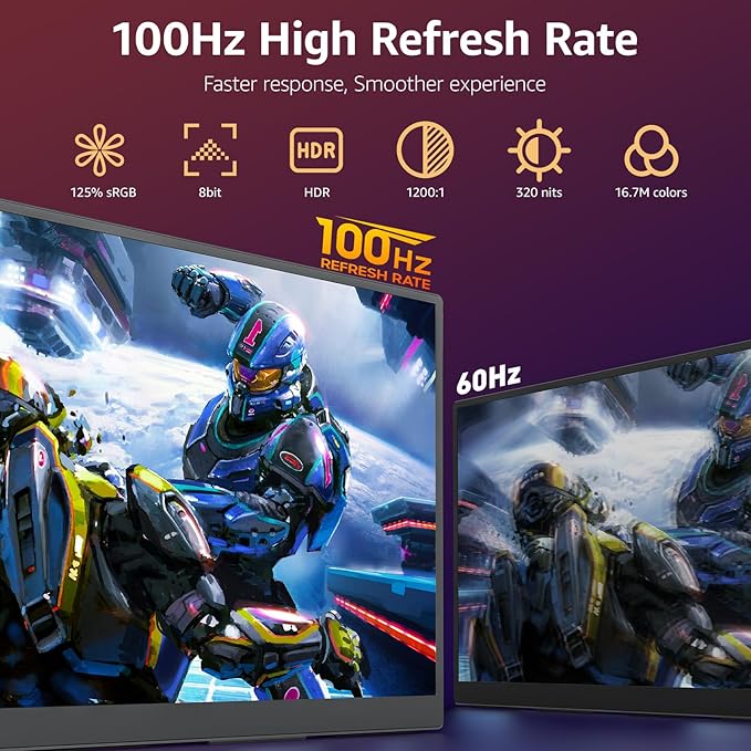 VisionOwl Large Portable Monitor 18.5-Inch 1080P FHD 100Hz Refresh Rate Laptop Monitor, 125% sRGB, IPS Panel, USB-C & HDMI for Laptop, PC, Mac, PS5, Xbox, Built-in Kickstand, Speakers, VESA Mountable