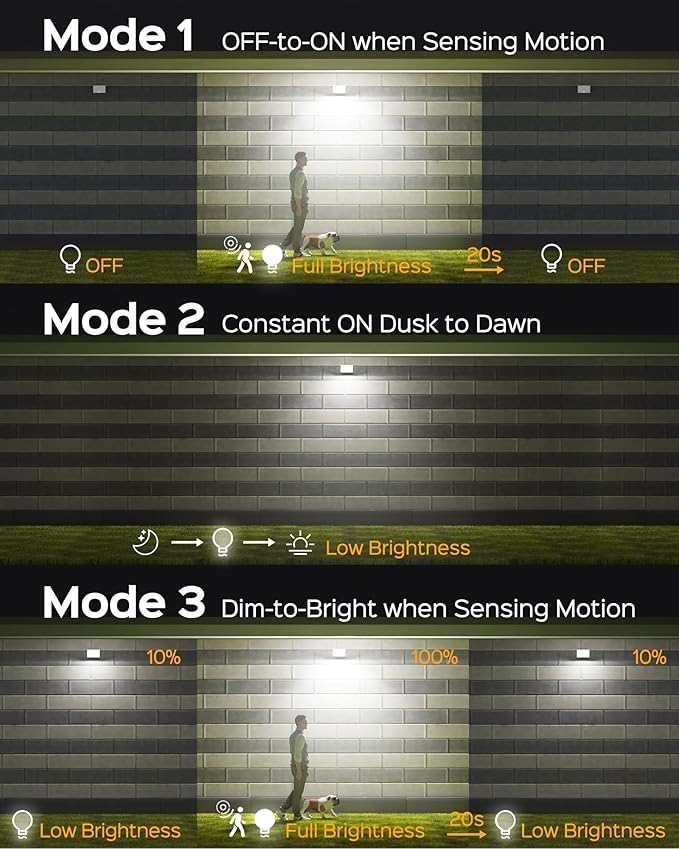 SUPERDANNY Solar Outside Lights with 113 Bright LEDs 7000K with 16ft Cable | 3 Pack, 3 Modes Motion Sensor Outdoor Flood Lights Dusk to Dawn, IP65 Waterproof, Security for Garden Barn Porch Patio