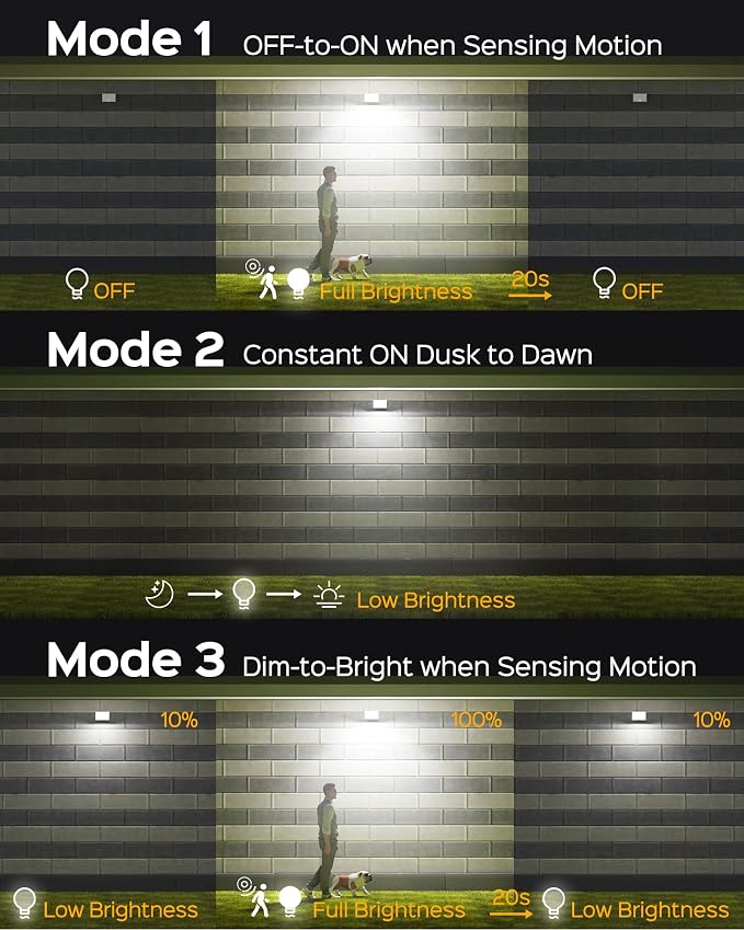 SUPERDANNY Solar Outside Lights with 113 Bright LEDs 7000K with 16ft Cable | 1 Pack, 3 Modes Motion Sensor Outdoor Flood Lights Dusk to Dawn, IP65 Waterproof, Security for Garden Barn Porch Patio