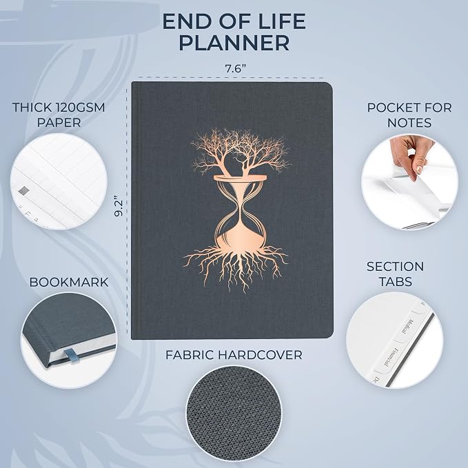 Skyline End of Life Planner – Emergency File Notebook for Important Information & Final Wishes – When I Die Beneficiary Book Organizer (Space Blue)