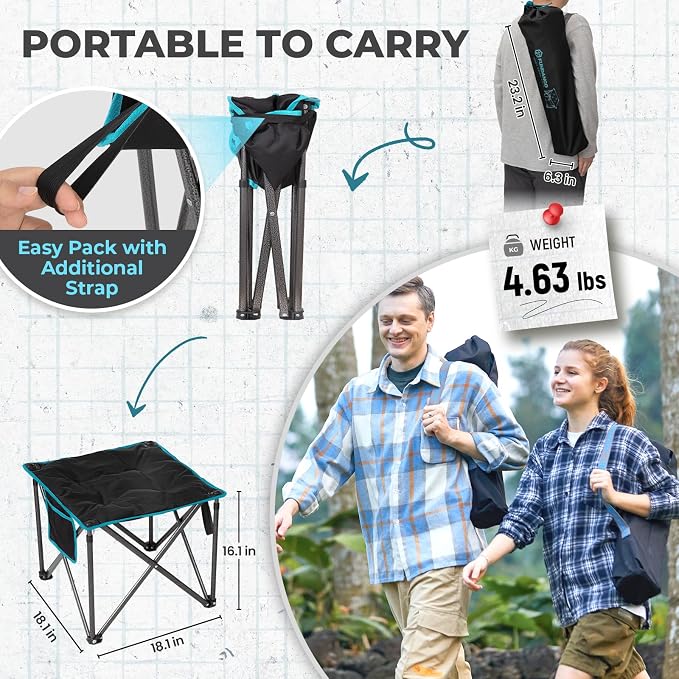 FUNDANGO Oversized Camping Stool, 440Lbs Padded 18in Folding Foot Rest