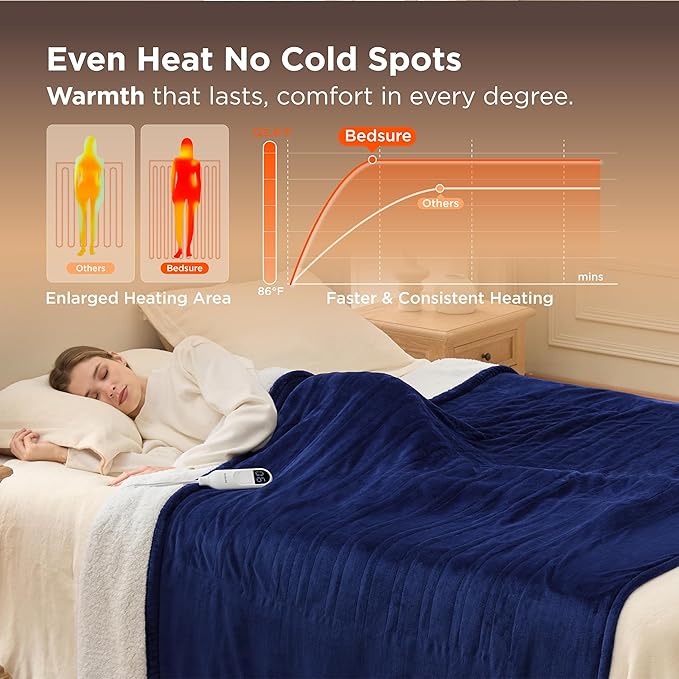Bedsure Electric Blanket Twin - Soft Flannel Heated Blanket, Fast Heating with 10 Time Settings & 6 Heat Settings, Warm Gift for Grandma (62x84 inches, Pageant Blue)