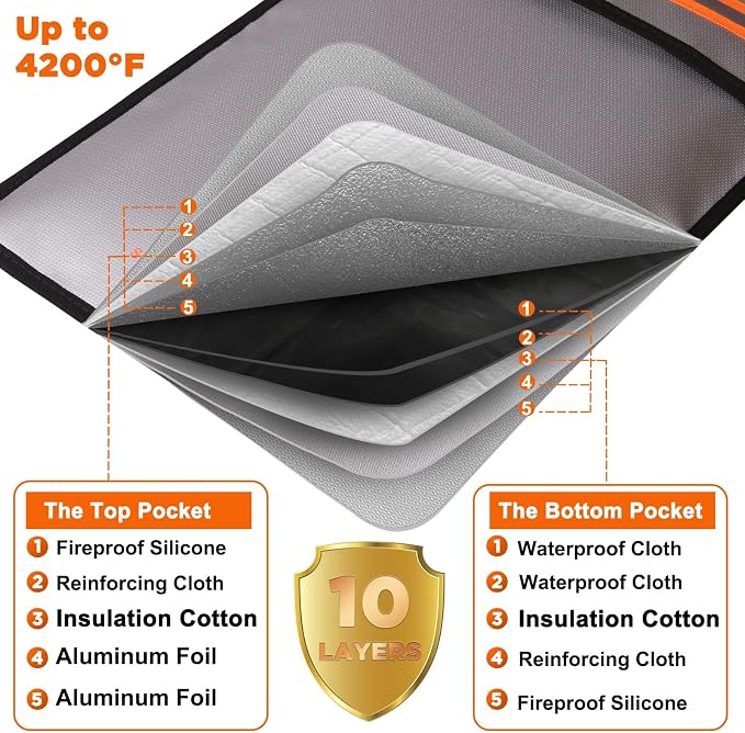 4200℉ Fireproof Document Bag, Important Waterproof Document Holder with Thermal Insulation Layer, Legal Size Fireproof Envelope with Zipper/Reflective Strip