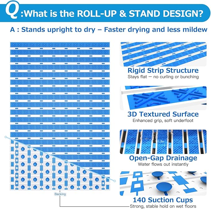 Non Slip Rubber Bathtub & Shower Mat - Fast Drain & Upright Drying Design, Strong Suction Cups, Structured Textured Surface, Low-Maintenance Bathroom Safety Mat, 27 x 16 Inch, Navy Blue, Matace