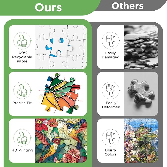 500 Pieces Puzzle for Adults - Vintage Paint Hummingbird Flower Puzzles - Stained Glass Birds Puzzle 500 Piece with Letters on Back Dust-Free,Fun Family Game,Gift for Men Women Seniors 20.5 x 15 in