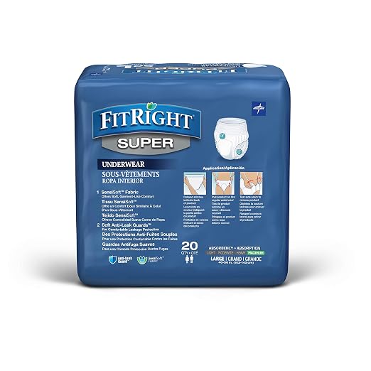 FitRight Super Protective Unisex Incontinence Underwear, Maximum Absorbency, Large (40-56 Inch Waist), Dependable Comfort & Leak Protection, 20 Count (Pack of 4)