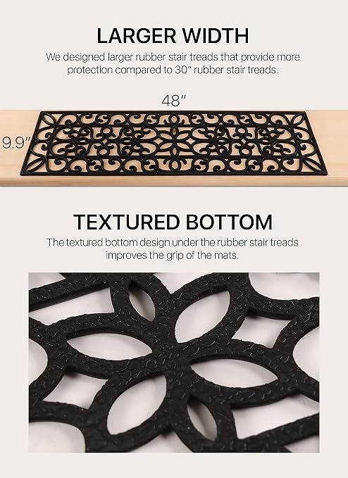 Rubber Stair Treads Non-Slip Outdoor 48”x10” (5-Pack) – Anti-Slip Step Mat